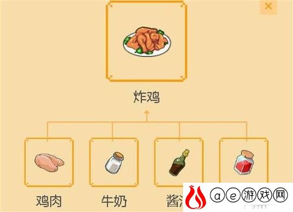 小森生活炸鸡食谱解锁攻略