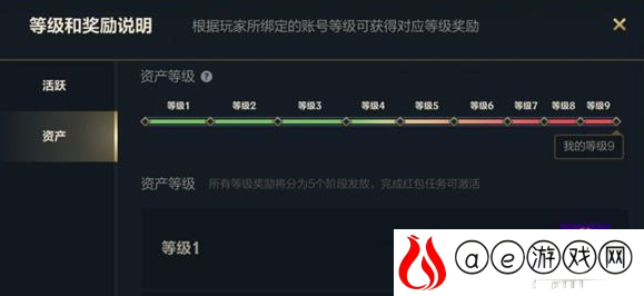 英雄联盟手游资产等级怎么算的 资产等级怎么提升