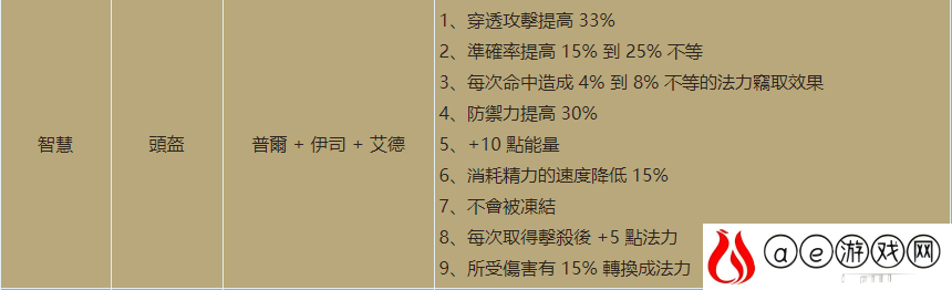 暗黑重置版新增符文之语介绍