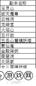 寻仙手游4月10日更新公告