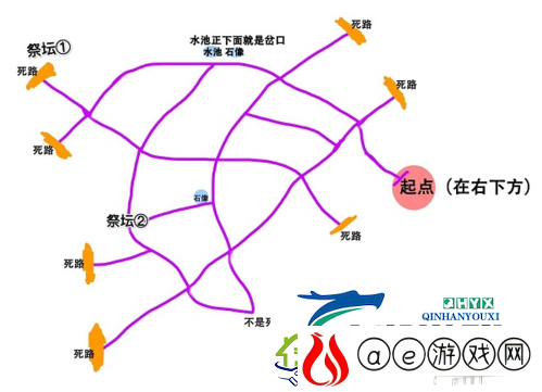 奥比岛手游迷雾森林怎么玩：地图路线攻略