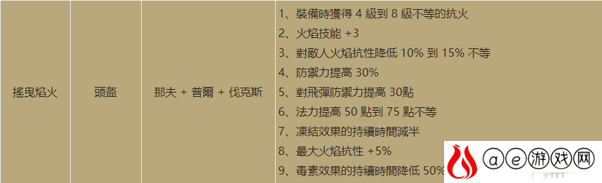 暗黑重置版新增符文之语介绍