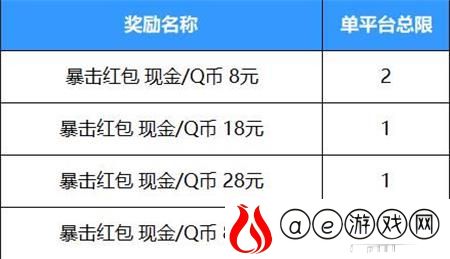 英雄联盟手游语音暗号答案是什么 语音暗号红包怎么领