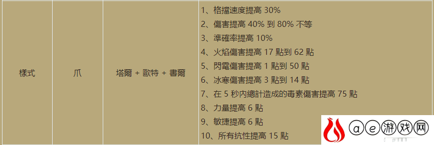 暗黑重置版新增符文之语介绍