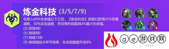 金铲铲之战双城传说s6炼金科技羁绊有哪些英雄 炼金科技效果是什么