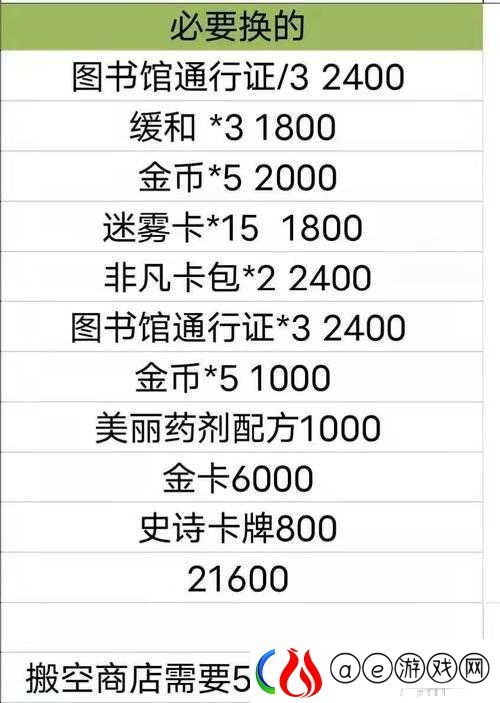 哈利波特魔法觉醒-课堂积分兑换指南-助你高效获取心仪物品