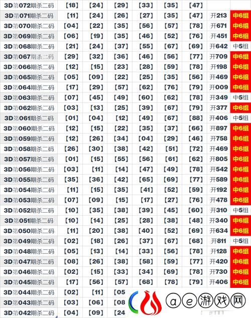 内容丰富99无人区码一码二码三码-网友纷纷表示关注